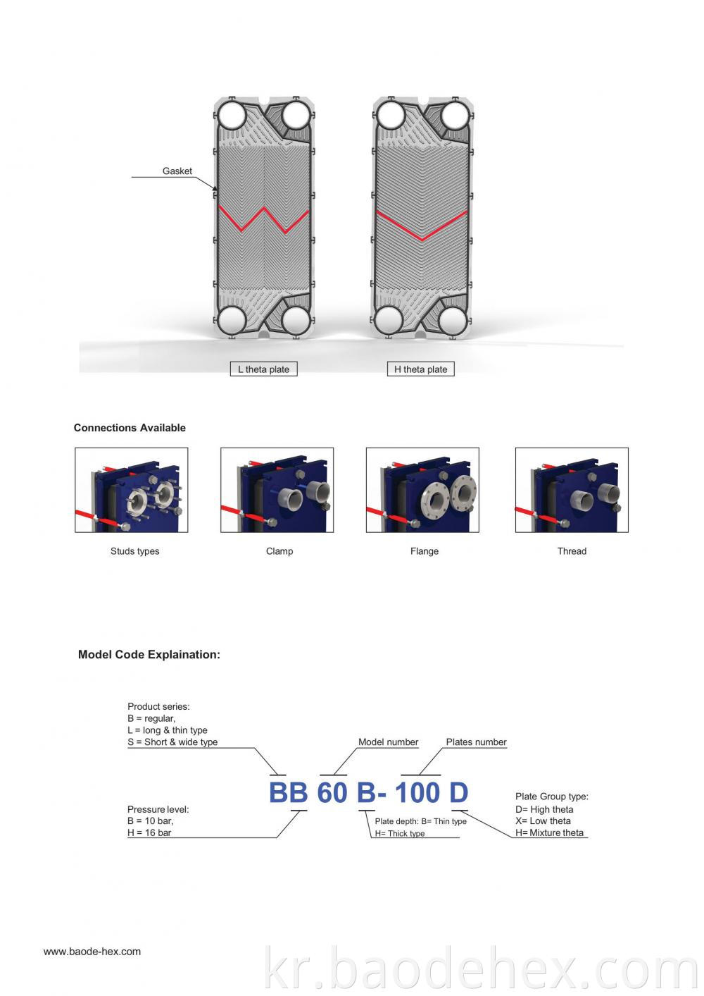 Gasket Plate Heat Exchanger